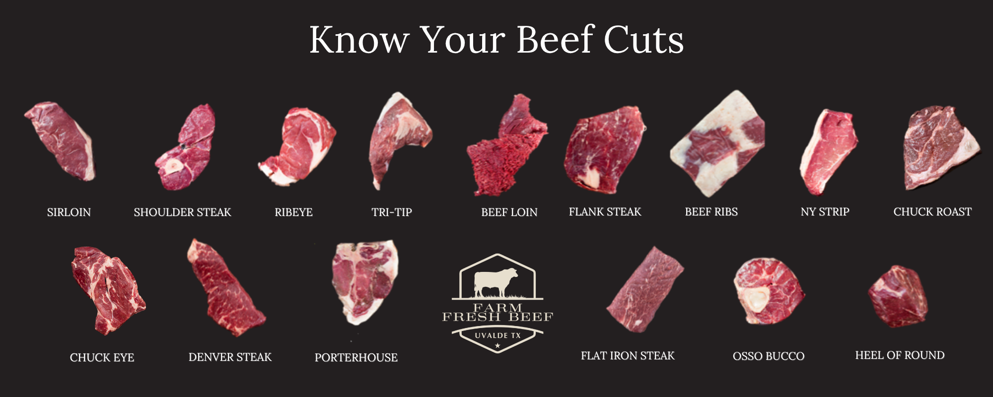 Farm Fresh Beef beef cuts